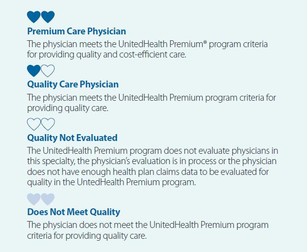 Helpful Hints UnitedHealth Premium program The UnitedHealth Premium program evaluates doctors using