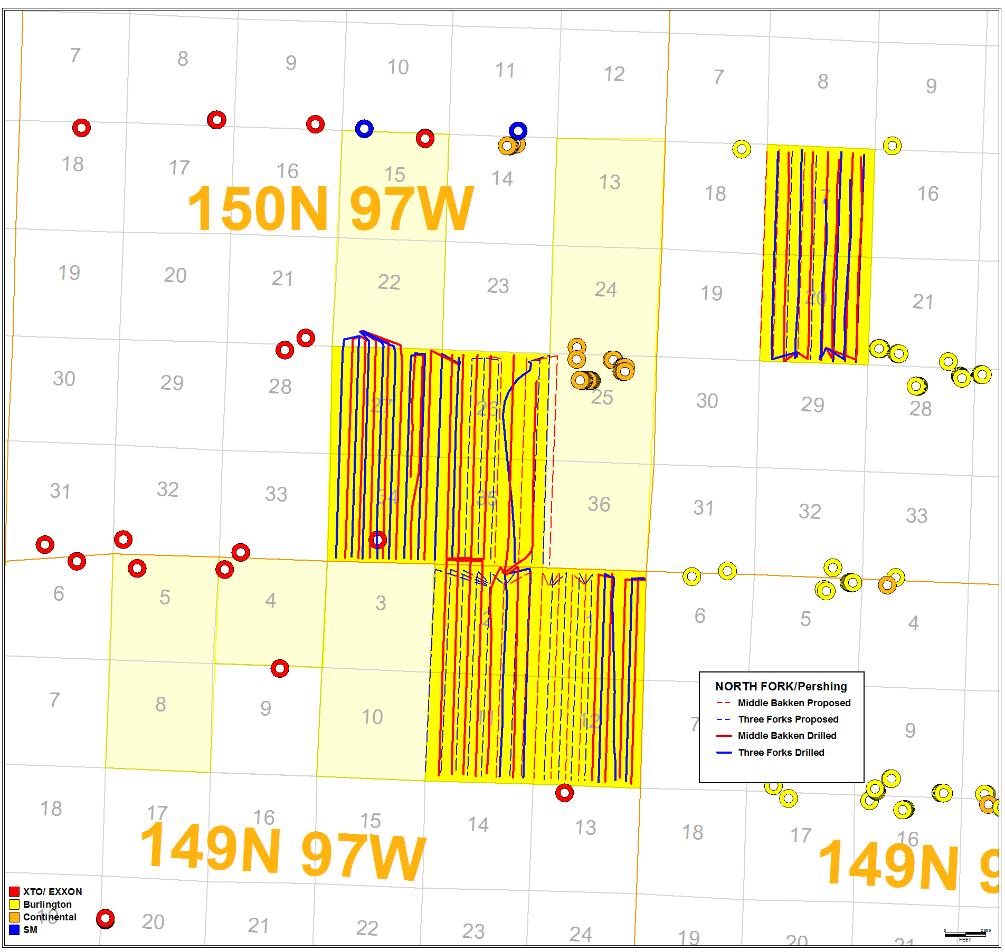 Bakken/Three Forks Bakken / Three Forks 4,013 net HBP acres located in the core of the Williston Basin in McKenzie County, ND de-risked Bakken and Three Forks 44 operated completed wells Est.