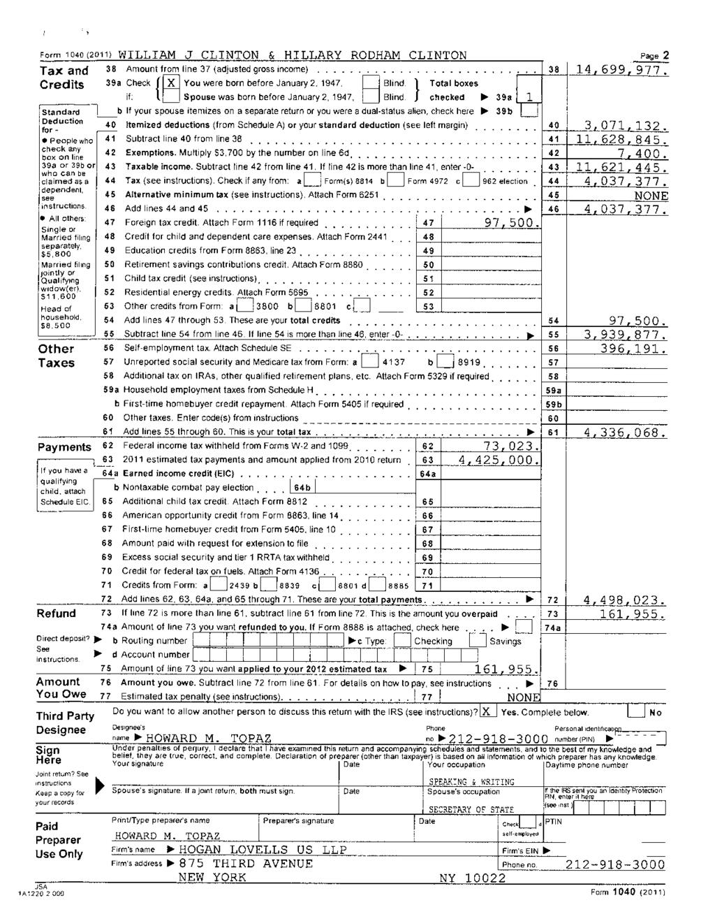 Formloopoln WILLIAM J CLINTON & HILLARY RODHAM CLINTON Page 2 Tax and 38 Amount from line 37 (adjusted gross income) 38 14,699,977. Credits 39a Check Blind.