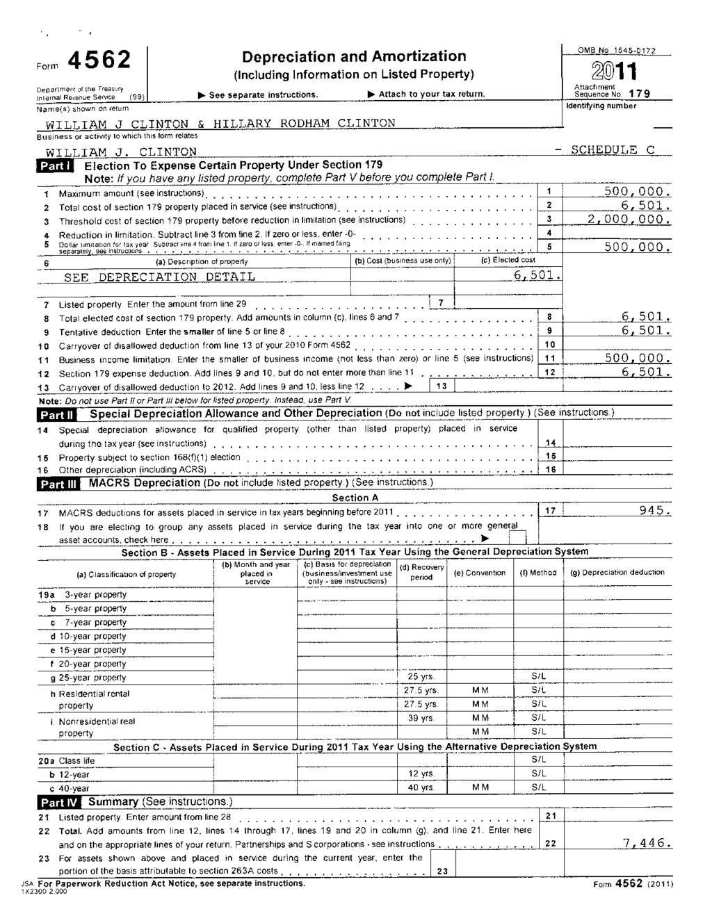 Form 4562 Department of the Treasury Internal Revenue Service (99) Name(s) shown on return WILLIAM J CLINTON & HILLARY RODHAM CLINTON Business or activity to which this form relates WILLIAM J.