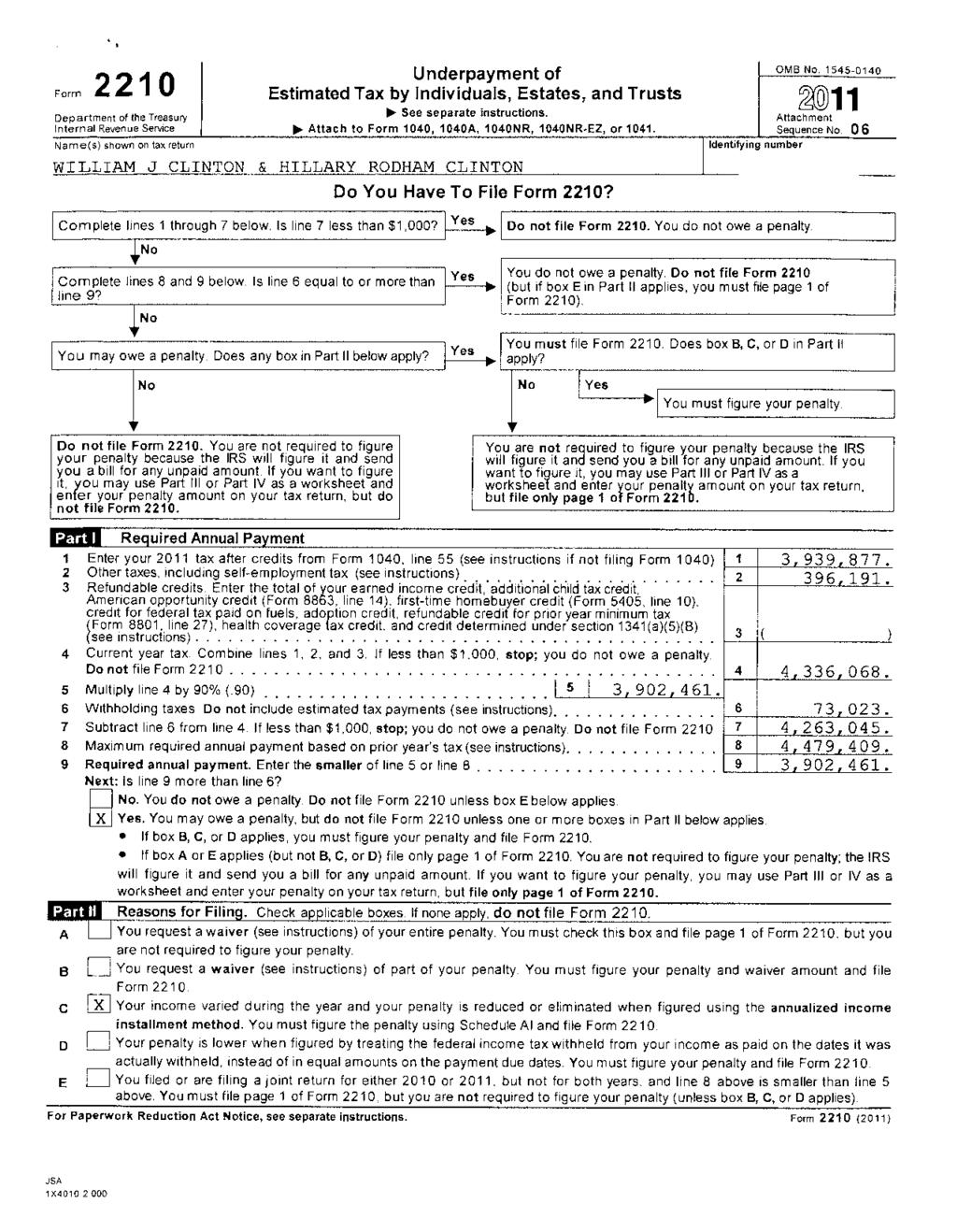 Form 2210 Department of the Treasury Internal Revenue Service Name(s) shown on tax return Underpayment of Estimated Tax by Individuals, Estates, and Trusts See separate instructions. 0.