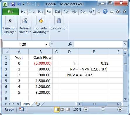 project would decrease the value of the firm. The easiest way to compute the NPV for a project is to use the cash flow register on your calculator.