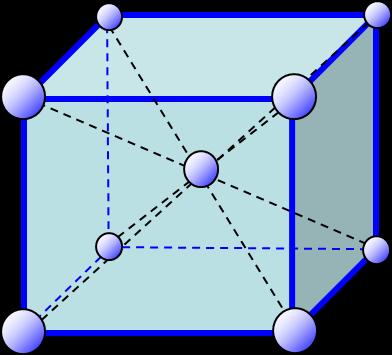 Some lattices Dimensions Lattice Packing density Kissing number 2 Hexagonal 1 6 π 3=0.