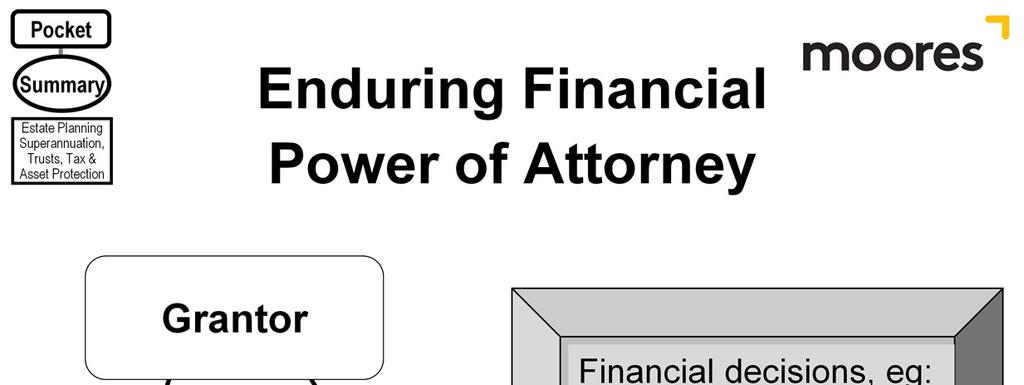 Why prepare a Financial Enduring Power of Attorney ( EPA )?