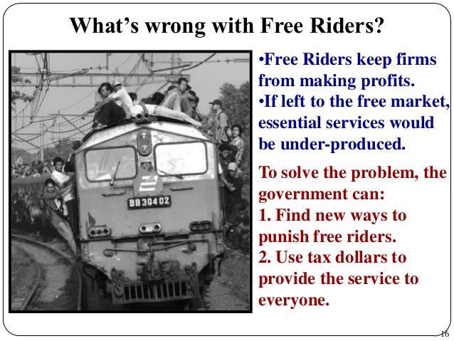 Free riding: Non excludability leads to opportunistic behavior, e.g. free riding: since it is not possible to exclude users who do not pay for it, users are induced to hide their preferences.