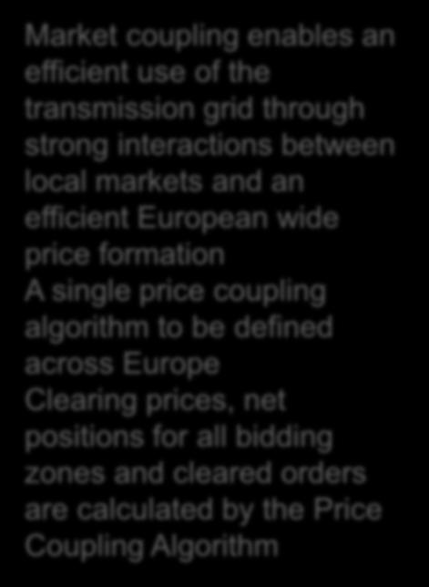efficient use of the transmission grid through strong interactions between local markets and an efficient European wide price formation A single price