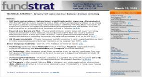 Fundstrat a contrarian approach to strategy Fundstrat is an independent research firm established in 2014, with clients in over 16 countries and count as current institutional clients the top asset