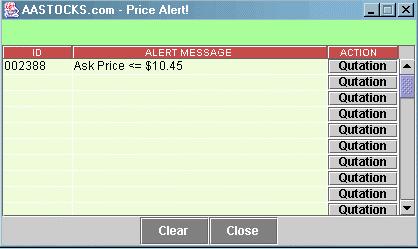 AASTOCKS.com LIMITED Page 38 of 57 How to use: (a) Enter stock codes in the Stock code input box to select the required stock.