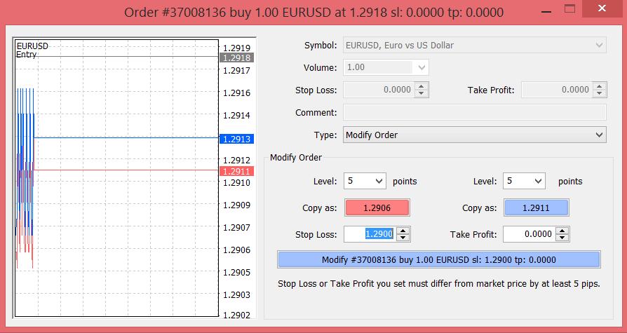 Managing Risks and Rewards Stops and Limits Forex trading can be a risky business. GCI s MetaTrader platform allows for a variety of order types, which can limit risk and lock in profits.