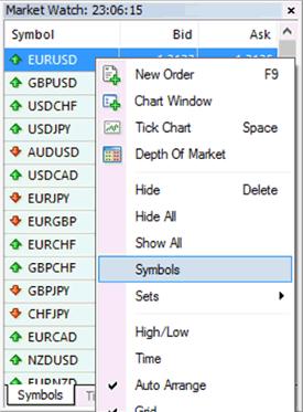 Adding Additional Symbols to Trade GCI s MetaTrader platform offers trading in hundreds of symbols, including over 50 currency pairs, CFDs on Gold, Crude Oil, Stock Indices, and more.