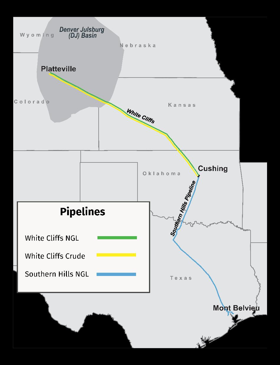 Mid-Continent: DJ Basin NGL Take-Away Solution Long-Term Contract with DCP Midstream White Cliffs Pipeline NGL Conversion Diversify one 12 pipeline to NGL service Supported by 50,000 bpd, 10-year