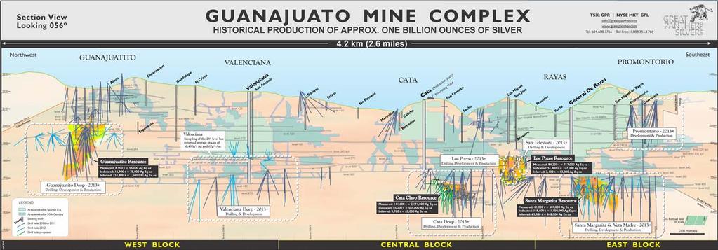 GUANAJUATO Ag-Au MINE Historic underground mine with two operating shafts & three ramps Currently mining & developing to the SE of the Cata Shaft and at Guanajuatito in NW
