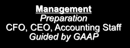 Management Preparation CFO, CEO, Accounting Staff Guided by GAAP