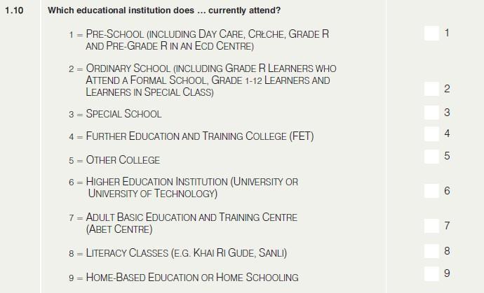 STATISTICS SOUTH AFRICA 15 0211 Currently attending educational institution (Q19ATTE) (@29 1.) The question focuses on attendance of educational institutions.