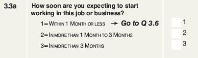 STATISTICS SOUTH AFRICA 27 0211 How soon are you expecting to start work or a business (Q33AWHNSTART) (@56 1.