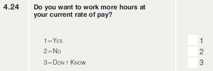 STATISTICS SOUTH AFRICA 65 0211 Question 4.24 Willing to work longer hours (Q424WRKXHRS) (@213 1.