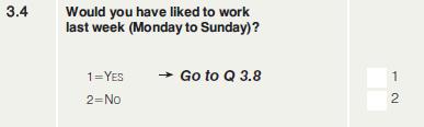 Statistics South Africa 22 P0211 Question 3.4 Liked to work (Q34WANTTOWRK) (@52 1.