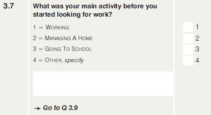 Statistics South Africa 24 P0211 Question 3.7 Activity before looking for work (Q37ACTPRIORJOBSEEK) (@56 1.