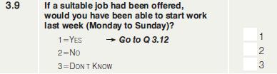 Statistics South Africa 26 P0211 Question 3.9 Accept job if offered (Q39JOBOFFER) (@59 1.