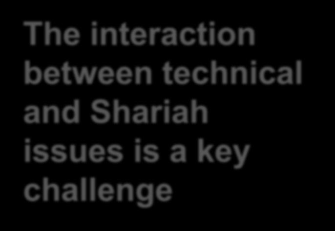 Shariah The