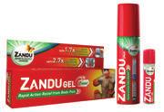 Zandu Balm and Mentho Plus Balm account for a >50% share in the pain relief balm segment.