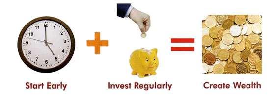 Benefits of SIP #1 #2 #3 #4 SIP helps in bringing down the cost of purchase over the long term SIP does away with the temptation to time the market It brings about commitment