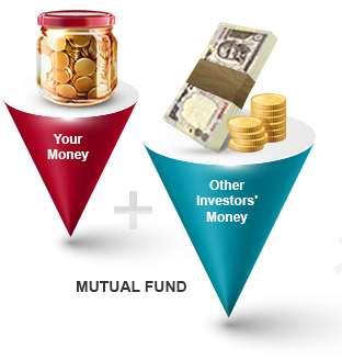 Mutual Funds In a nutshell: A Mutual Fund is