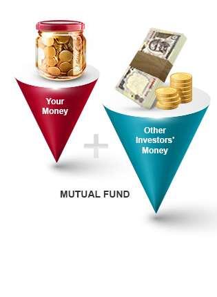 Mutual Funds This money is then managed by a professional Fund Manager, who