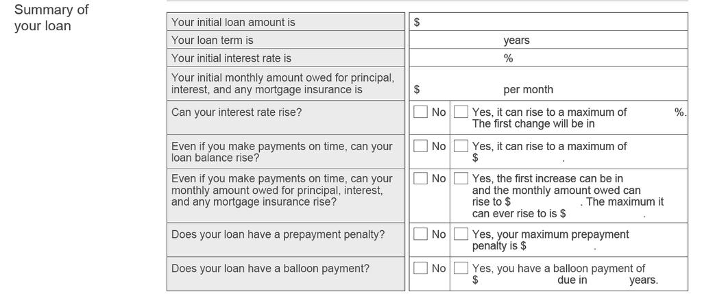 Summary of your loan details: Your initial loan amount is: FINAL Loan Amount that would appear on the Note Your loan term is: Term in years Your initial interest rate is: Interest rate that would be