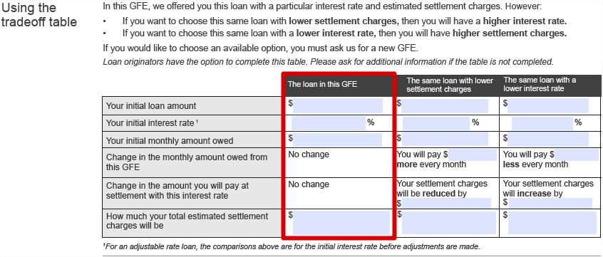GFE PAGE 3 Using the tradeoff table You must calculate at least