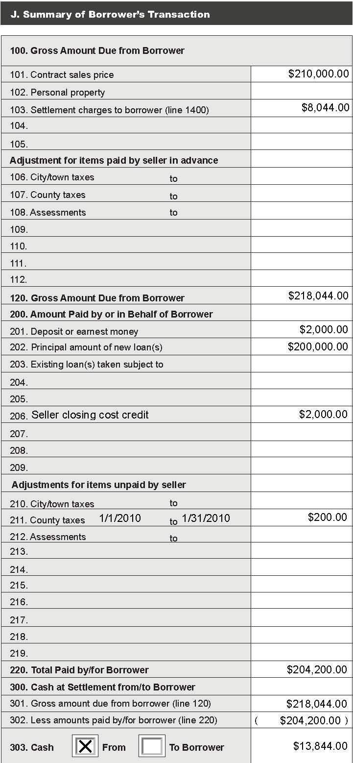 Page 1 of the HUD-1 100 300 Series, Summary of Borrower s Transactions The first page of the HUD-1 summarizes all of the charges and credits to the buyer and seller.