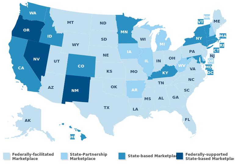 State Health Insurance Marketplace Types, 2015 Source: http://kff.