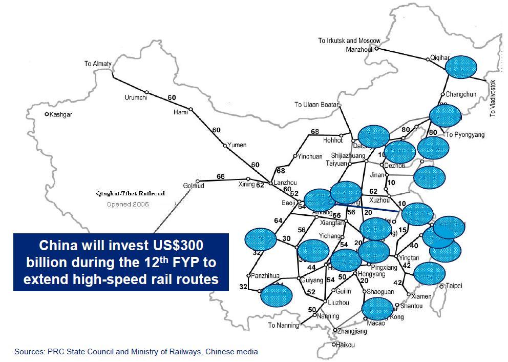 Identifying Emerging Urban Growth Centers A high-speed rail routes network is also under construction.