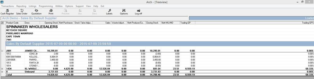 Arch Tree > Reports > Sales Analysis > Sales by Default Supplier Arch Tree >