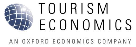 President Tourism Economics @adam_sacks Adam