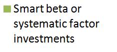 Lack of ressources to assess smart beta Investors allocate most resources to the appraisal of active managers, fewer resources to the