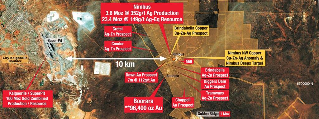 Exploration Upside Project Pipeline Diversification into Copper-Nickel Copper Potential analogies with the geology of nearby Golden Grove and Jaguar-Bentley mines support the high likelihood of