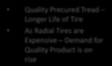 different taxes and result into level playing field for both the players Quality Precured Tread Longer Life of Tire As