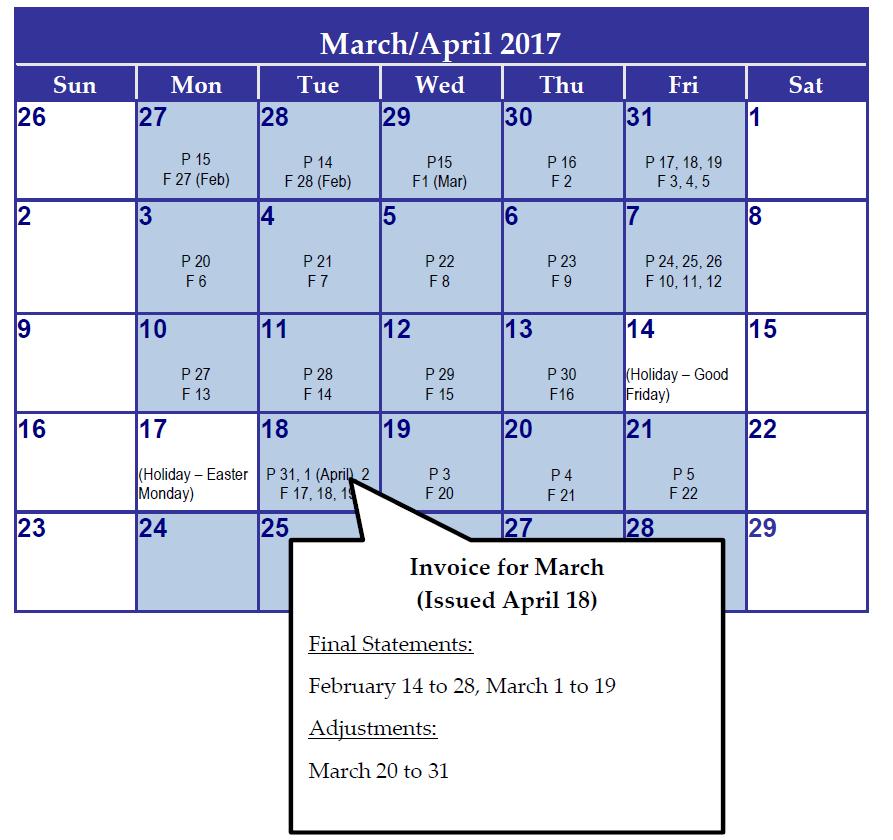 6. Invoices Any adjustments for March 20 through 31 will appear on the April invoice. (The calendar below also indicates when you receive preliminary and final settlement statements.