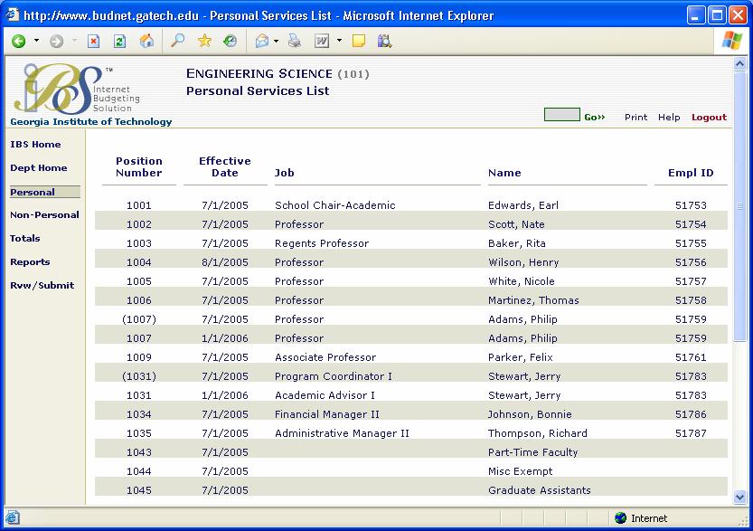 Personal Services List IBS displays a list of all positions in the selected department. Click on a position to access details The Column headings on the page are: 1.