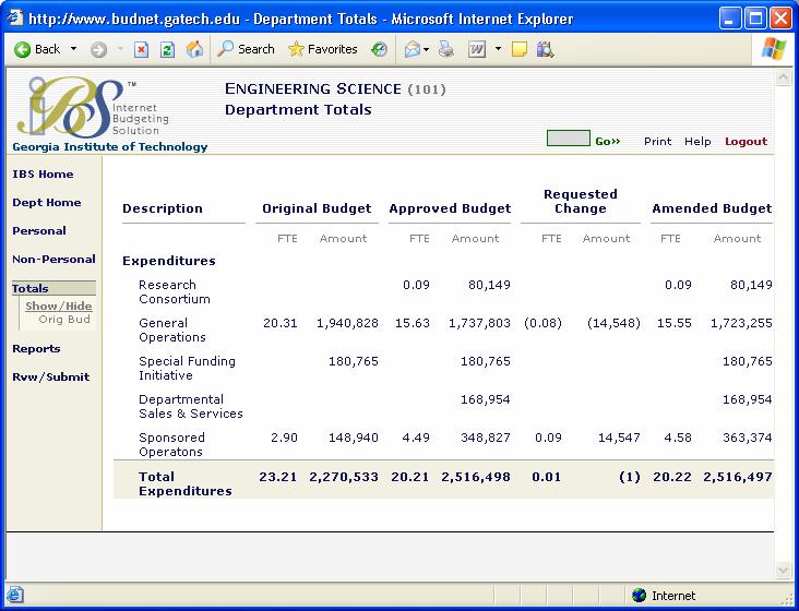 Click on General Operations Active Links NOTE: Total Expenditures is also an active link and will