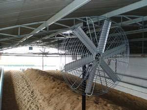 Circulation Fans with VFDs Efficient fans with VFD and