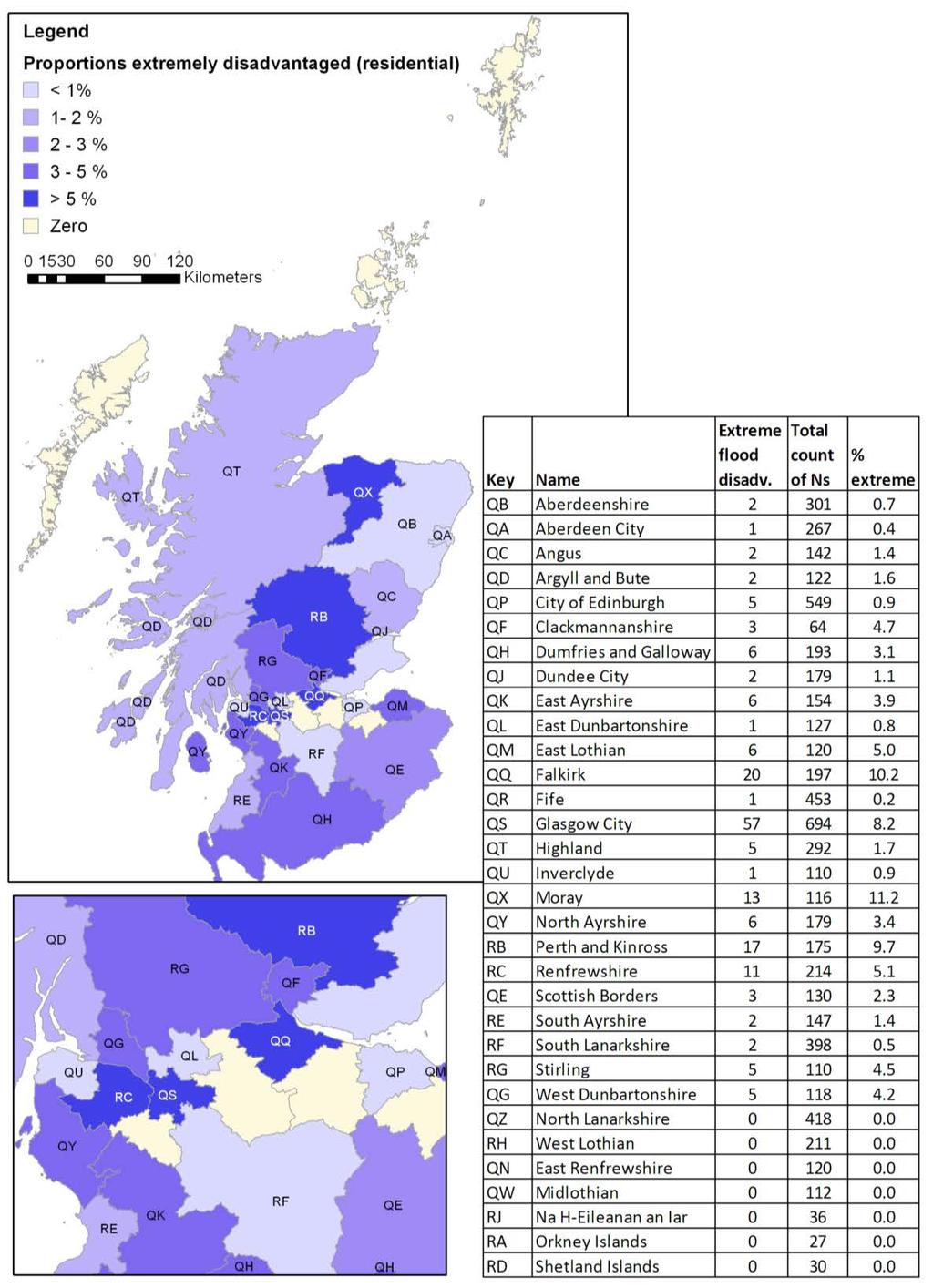 Figure 4 Proportions of neighbourhoods in each local authority classed as having extreme flood disadvantage with respect to residential exposure to any coastal of fluvial flood recurrence type Figure