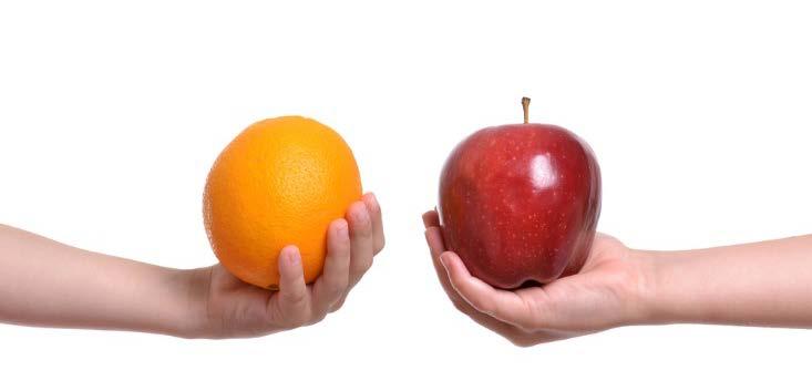 Confusing as hell No apples to apples comparison Referrals from colleagues? Not so much.