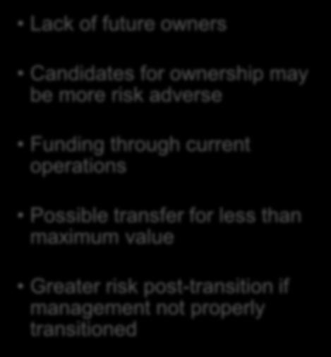 Cons Lack of future owners Candidates for ownership may be more risk adverse Funding through current operations