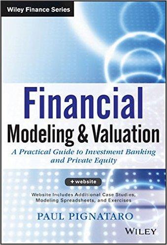 Financial Modeling And