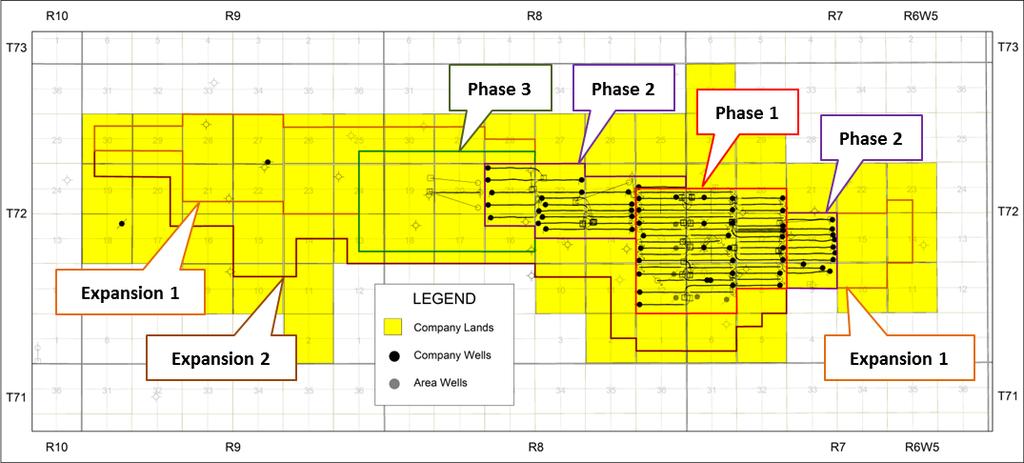 Mooney Expansion of ASP Flood Mooney Detailed Area Map Expansion Plans Drilled 16 horizontal wells on Phase 2 lands Current production of 1,9 bbls/d Expand ASP Flood to Phase 2 lands