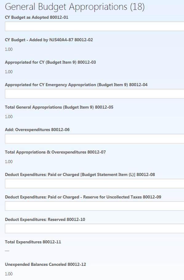 Add detail to a Subsidiary Ledger by clicking the Add button and entering data in the window that opens: General Budget Appropriations (18)