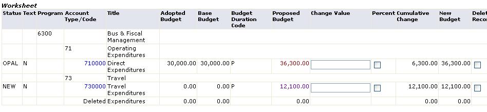 Viewing History of Budget Changes When changes have been made to an account pool budget, the application saves certain