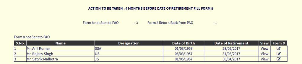 the retiree are to be mentioned in this form.